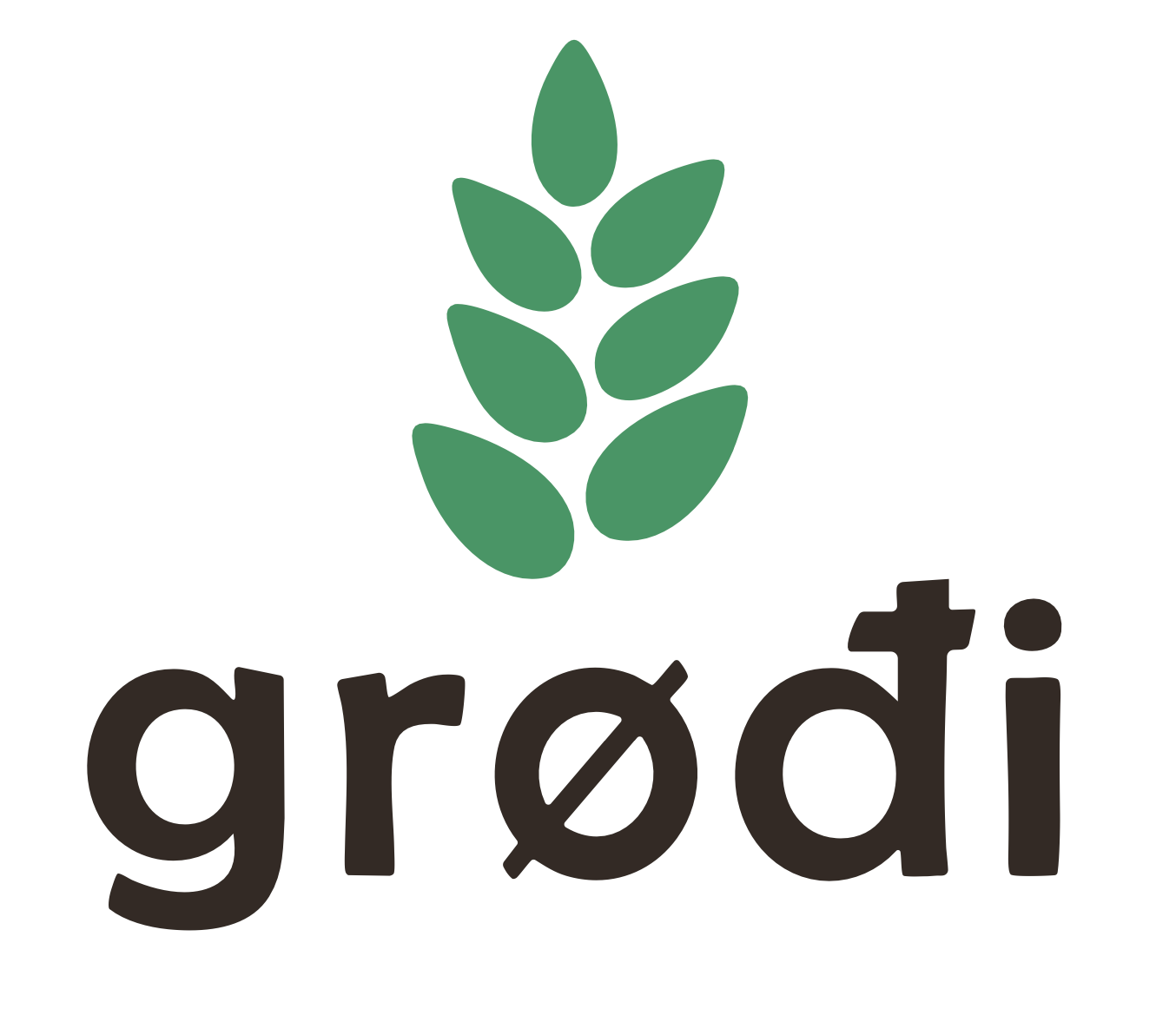 Grøði